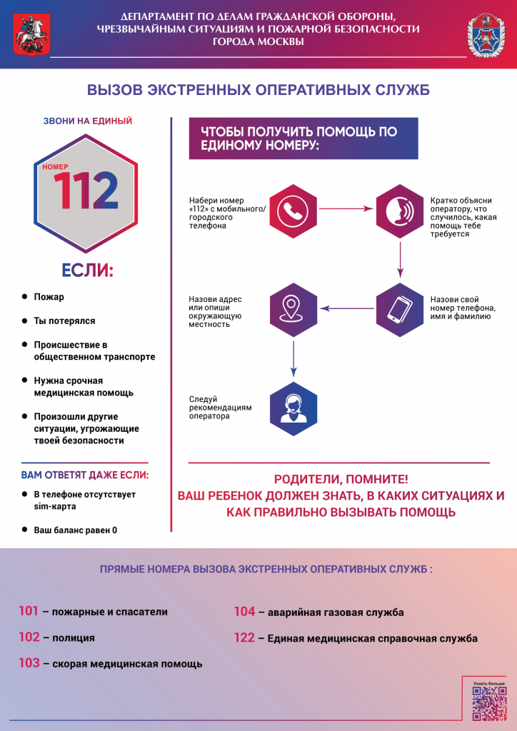 Памятка экстренный вызов 112-1.png Памятка экстренный вызов 112-1.png
