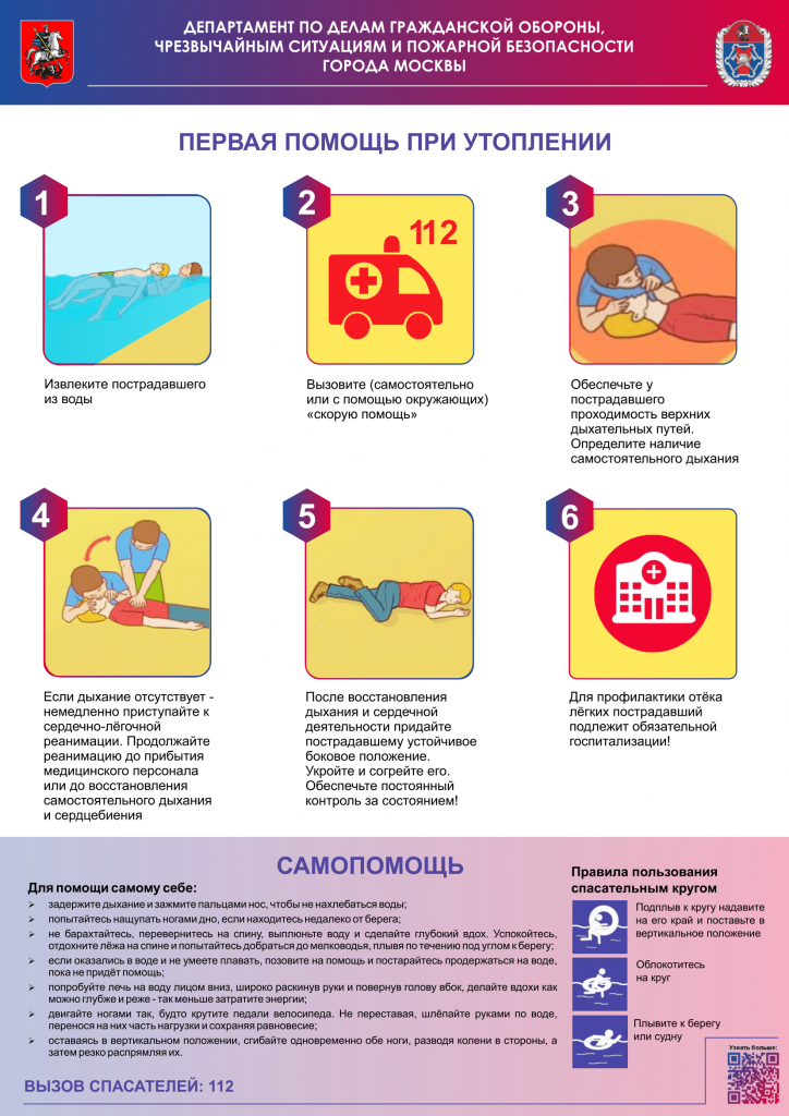Безопасность на воде в летний сезон-2.png Безопасность на воде в летний сезон-2.png