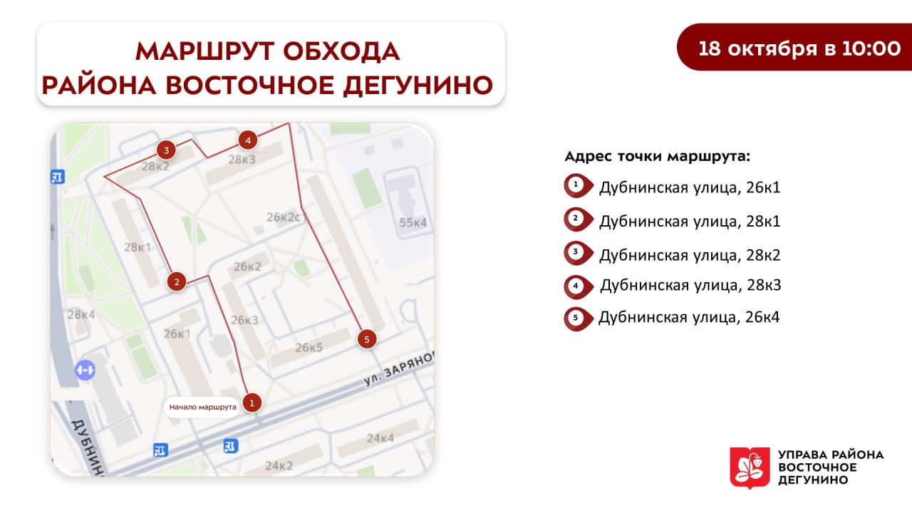 Субботние обходы главы управы 18.10.2025